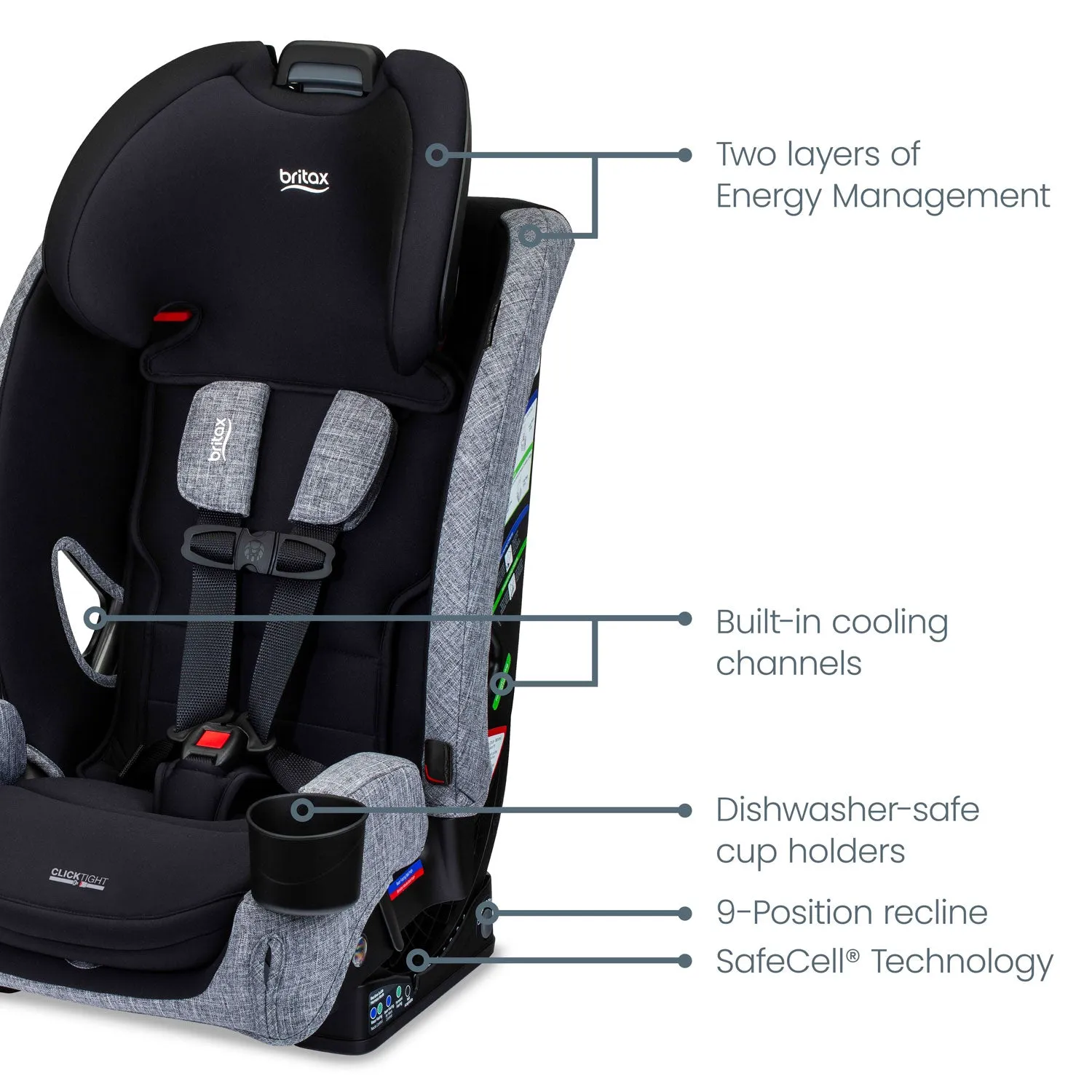 Britax One4Life Slim ClickTight All-In-One Car Seat