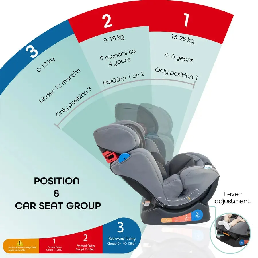 Moon Sumo Baby/Infant Car Seat (Group 0,1,2) Grey